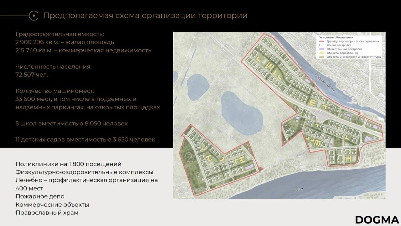 Догма “Кумжа Сити”