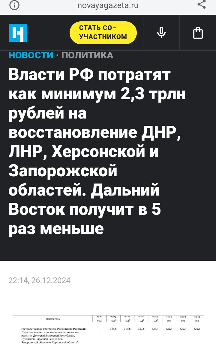 Еще столько или даже больше будут частные инвестиции, заходим!