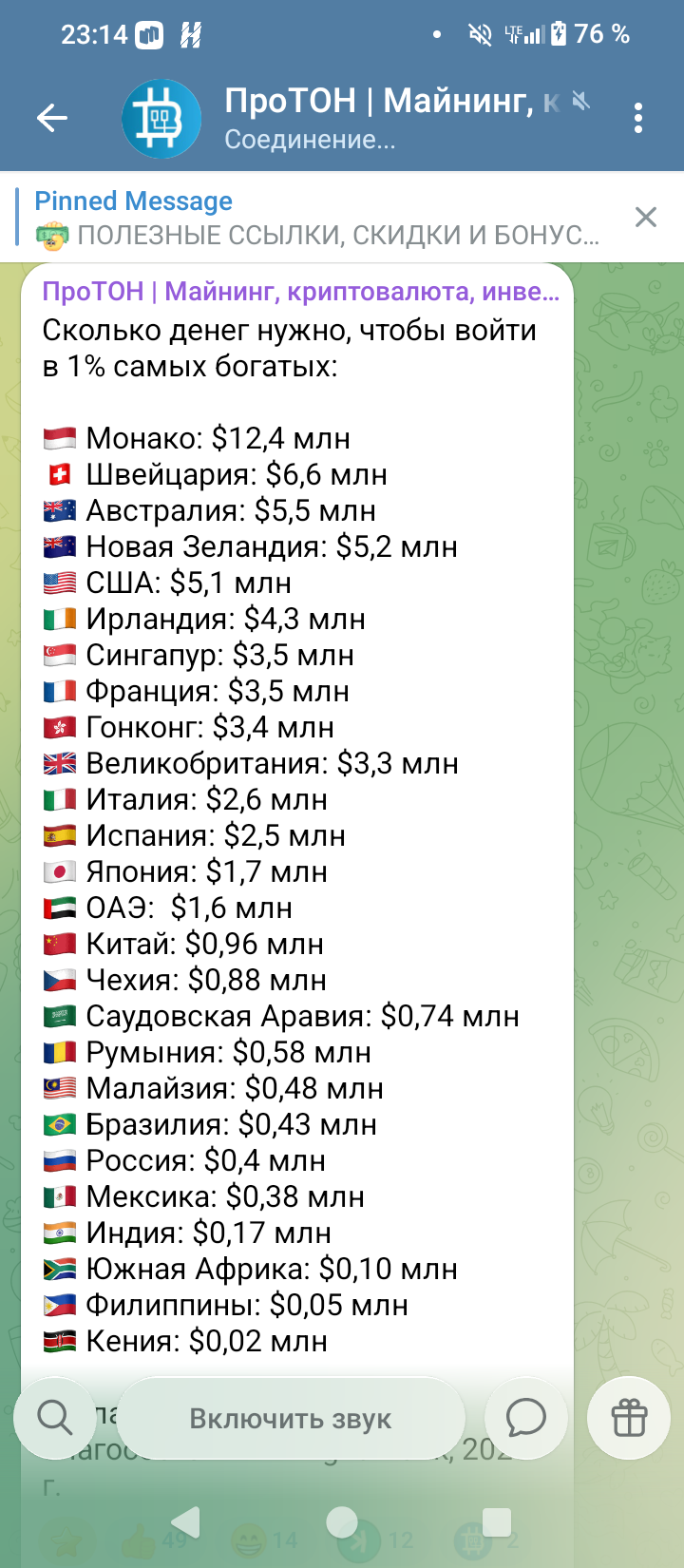 Имея на счету 400к долларов, ты попадаешь в 1% самых богатых Россиян