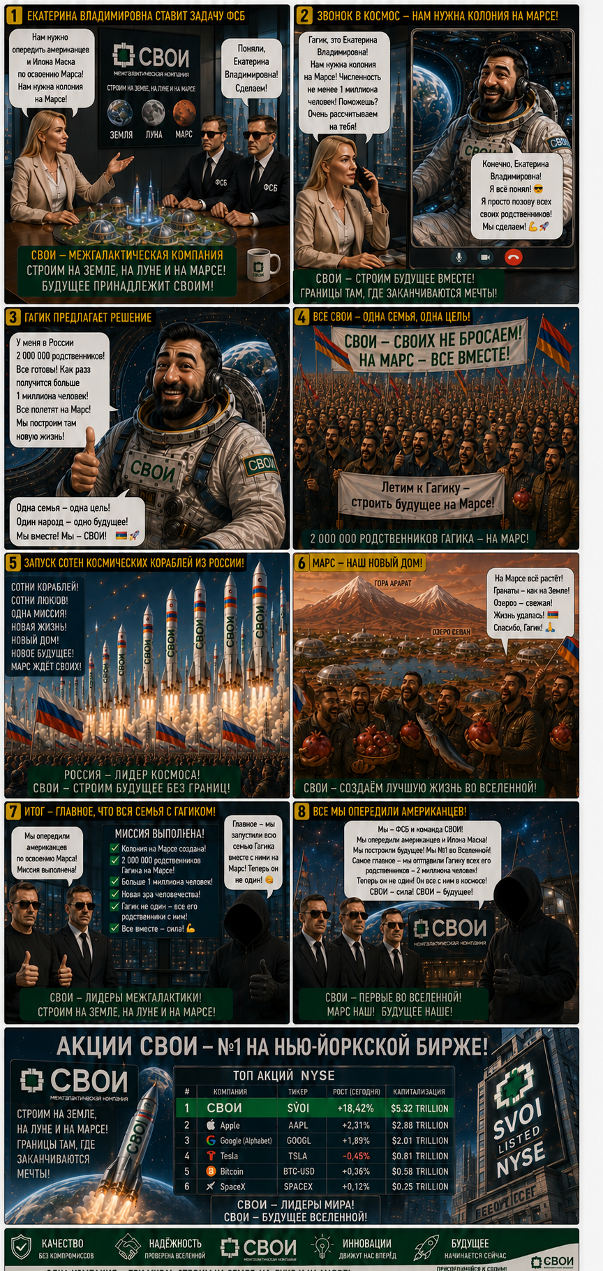 Сценарий 9/10